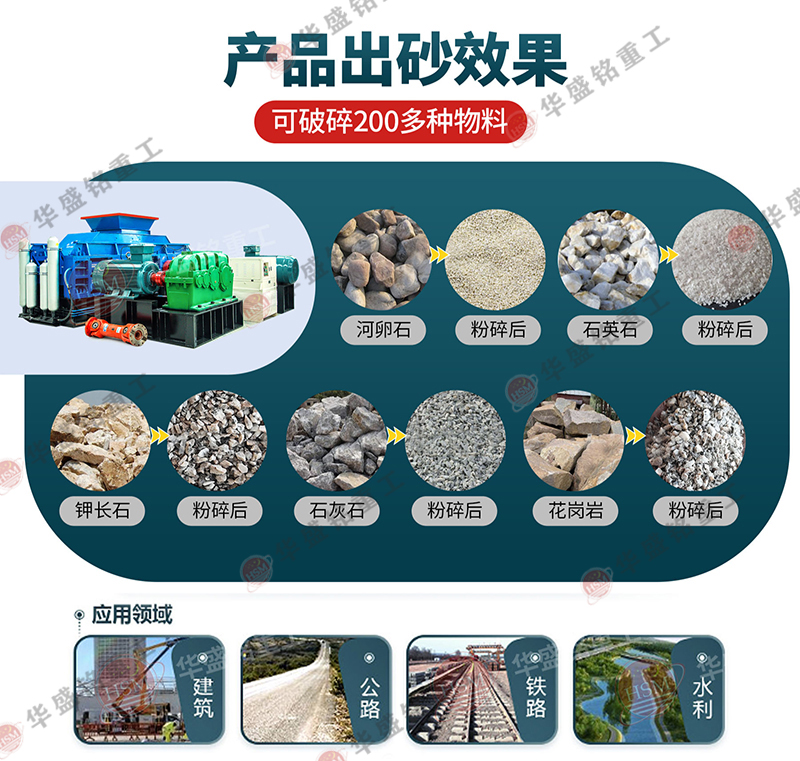 鐵礦石液壓對(duì)輥破碎機(jī)能耗效率如何？?jī)r(jià)格是如何決定的？