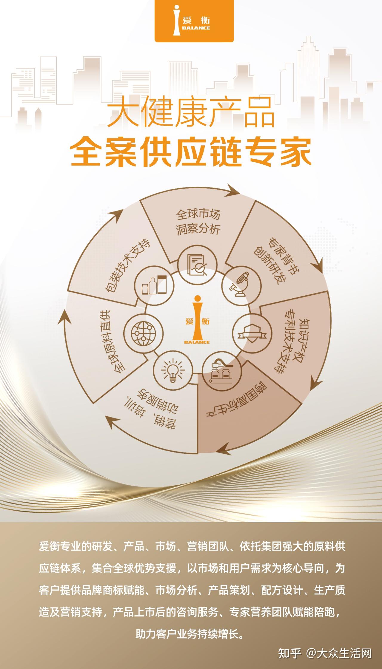 定制服務與傳統技藝的現代交響 探秘‘愛衡’品牌及其差異化生存之道
